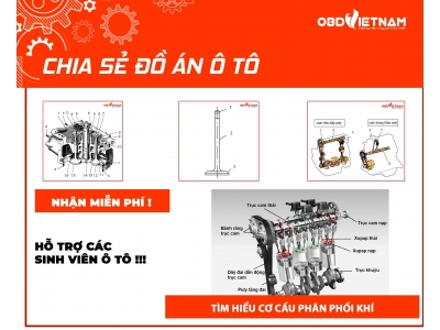 Chia Sẻ Đồ Án : Tìm Hiểu Cơ Cấu Phân Phối Khí