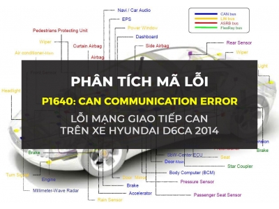 Phân Tích Mã Lỗi P1640 Trên Hyundai D6CA 2014
