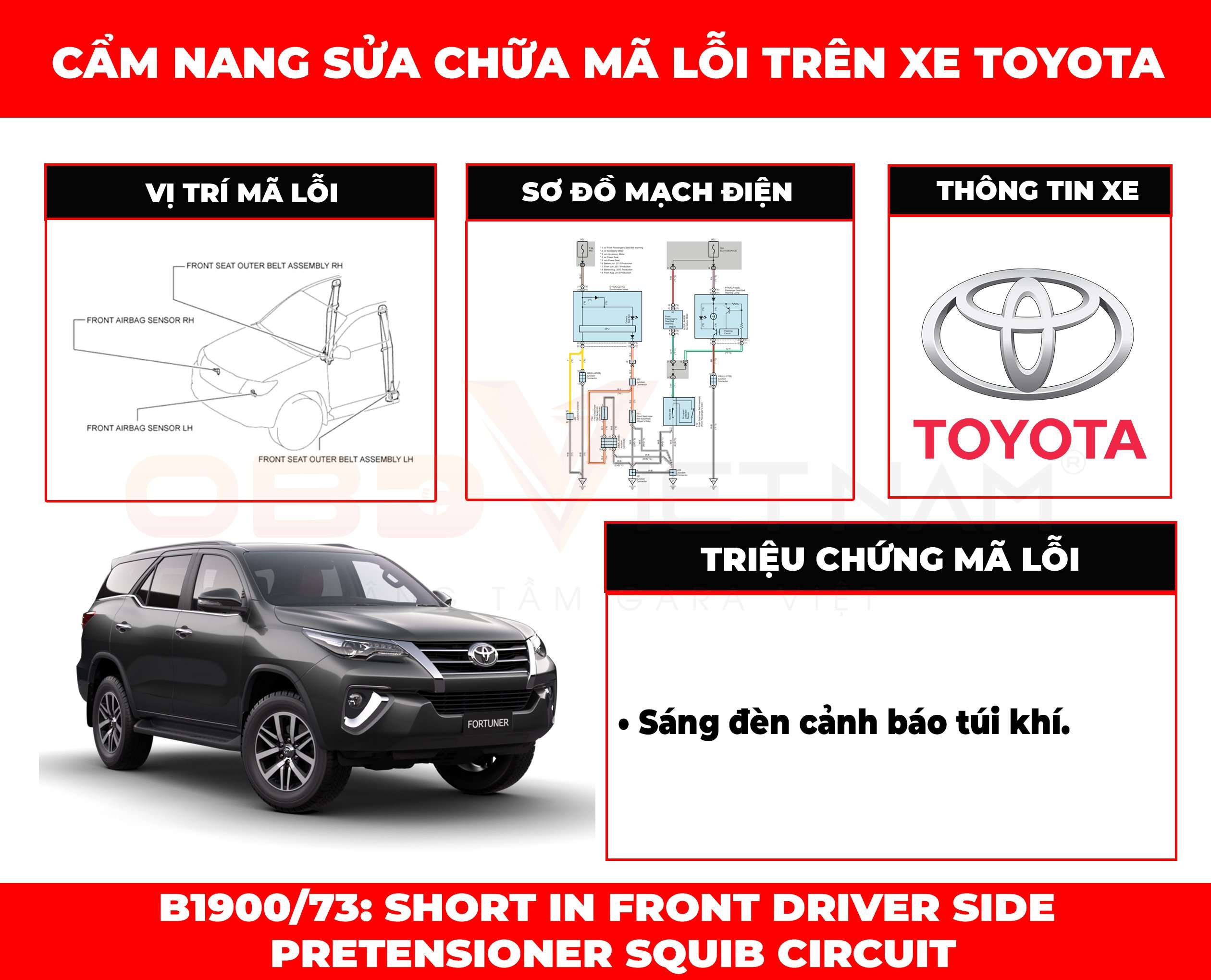 Cẩm Nang Sửa Chữa Mã Lỗi B1900/73 Short In Front Driver Side