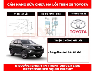 Cẩm Nang Sửa Chữa Mã Lỗi B1900/73: Short In Front Driver Side Pretensioner Squib Circuit 