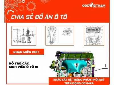 Chia Sẻ Đồ Án Ô Tô: Khảo Sát Hệ Thống Phân Phối Khí Trên Động Cơ G4KA