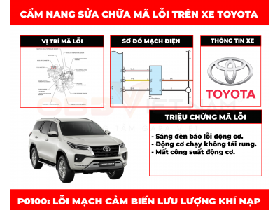 CẨM NANG SỬA CHỮA MÃ LỖI P0100: LỖI MẠCH CẢM BIẾN LƯU LƯỢNG KHÍ NẠP