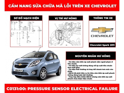 Cẩm Nang Sửa Chữa Mã Lỗi C0131:00: Pressure Sensor Electrical Failure