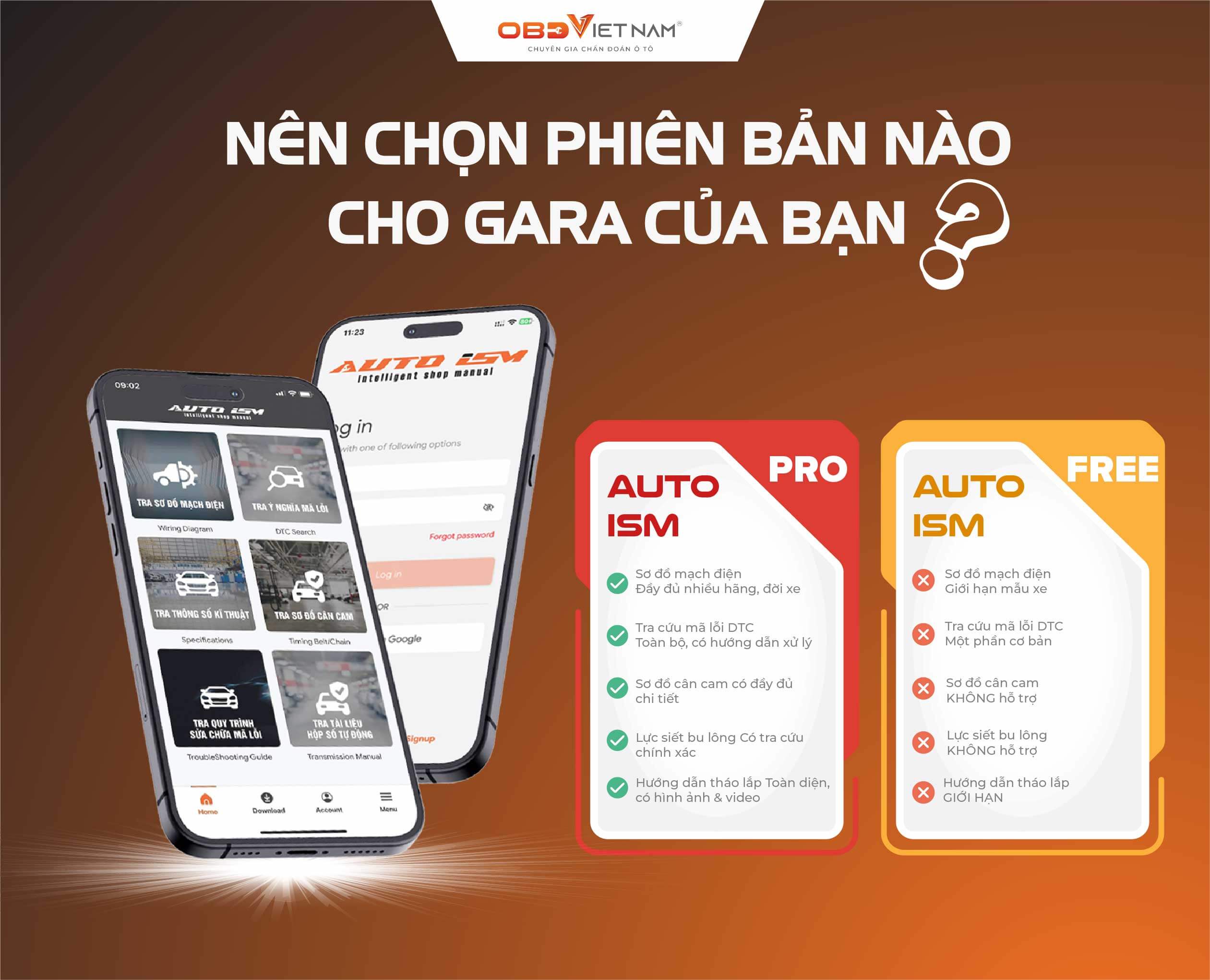 Auto Ism Free Vs Pro – Nên Chọn Phiên Bản Nào Cho Gara Của Bạn?