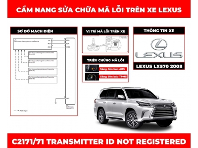 Cẩm Nang Sửa Chữa Mã Lỗi C2171/71 Transmitter Id Not Registered