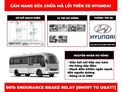 Cẩm Nang Sửa Chữa Mã Lỗi 0011: Endurance Brake Relay (Short To Ubatt)