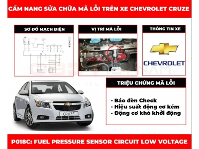 Cẩm Nang Sửa Chữa Mã Lỗi P018C: Fuel Pressure Sensor Circuit Low Voltage