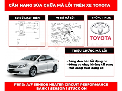 Cẩm Nang Sửa Chữa Mã Lỗi P101D: A/F Sensor Heater Circuit Performance Bank 1 Sensor 1 Stuck ON