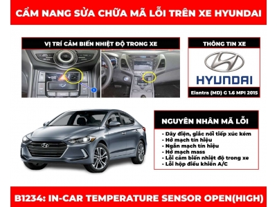 Cẩm Nang Sửa Chữa Mã Lỗi B1234: In-Car Temperature Sensor Open (High)