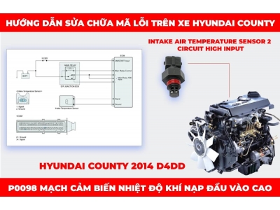 Phân Tích Mã Lỗi P0098 Intake Air Temperature Sensor Circuit High Input