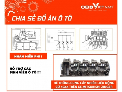 Chia Sẻ Đồ Án Ô Tô Khảo Sát Hệ Thống Cung Cấp Nhiên Liệu Động Cơ 4G64 Trên Xe Mitsubishi Zinger