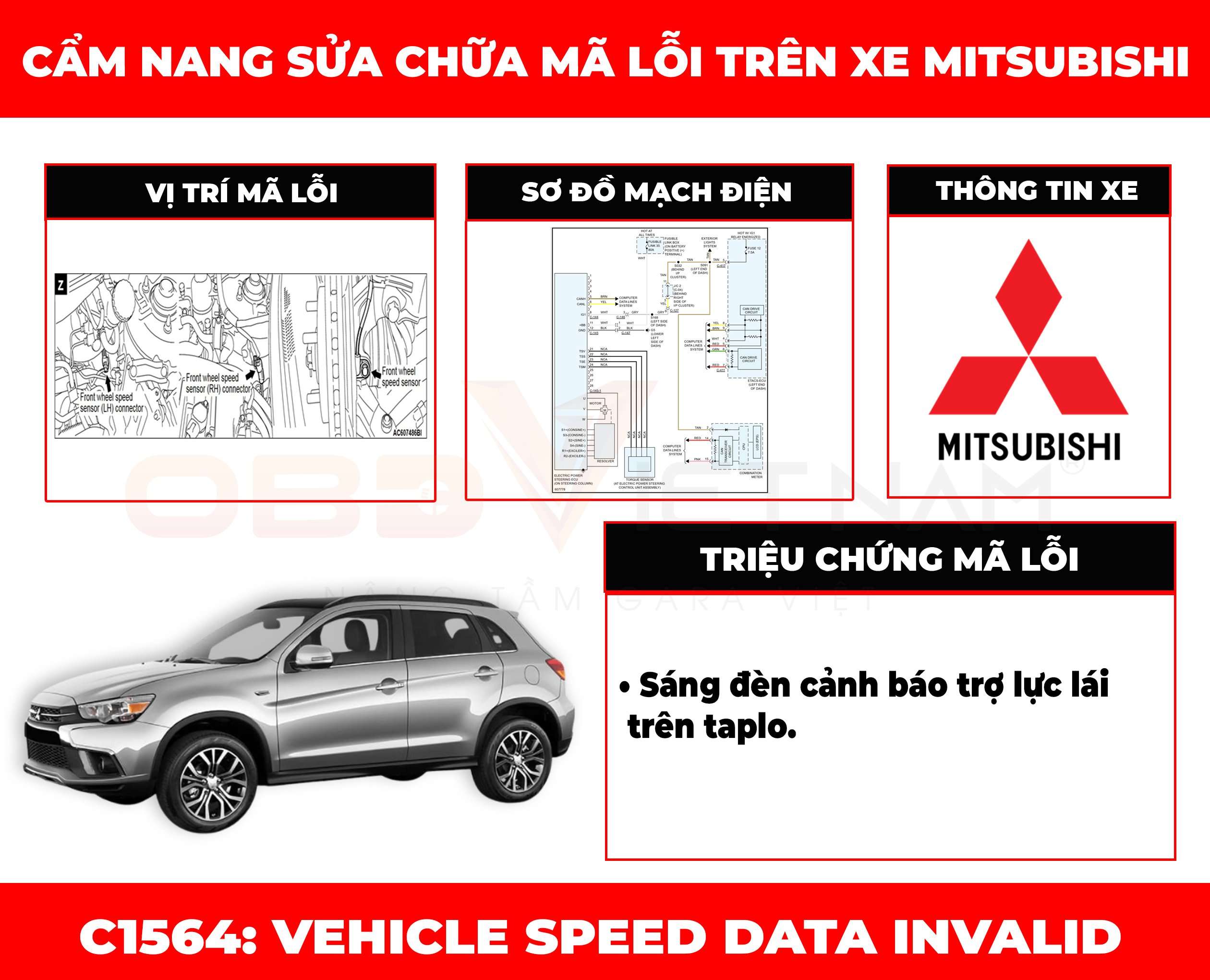 Cẩm Nang Sửa Chữa Mã Lỗi C1564: Vehicle Speed Data Invalid