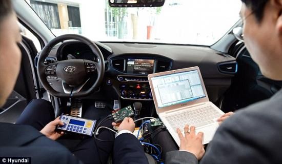 Tương lai xe Hyundai có thể tự chẩn đoán lỗi của mình