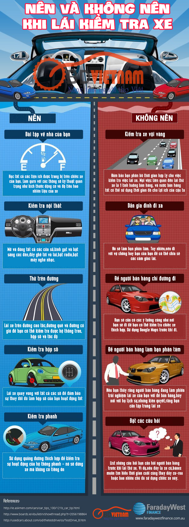 Infographic | Những điều nên và không nên khi lái thử xe ô tô