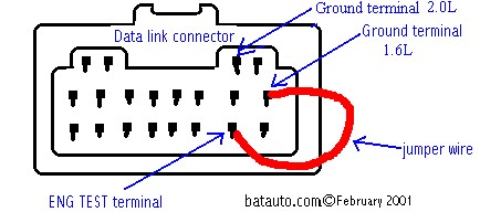 Bảng mã lỗi (phần 8 ) - thông tin mã lỗi KIA