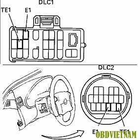  Đọc mã lỗi xe từ năm 96 trở về sau trên các xe có hệ thống chẩn đoán OBD2  - Lexus Code 