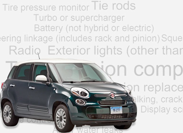 5 mẫu xe bị tạp chí Consumer Reports đánh giá là kém tin cậy nhất năm 2015.