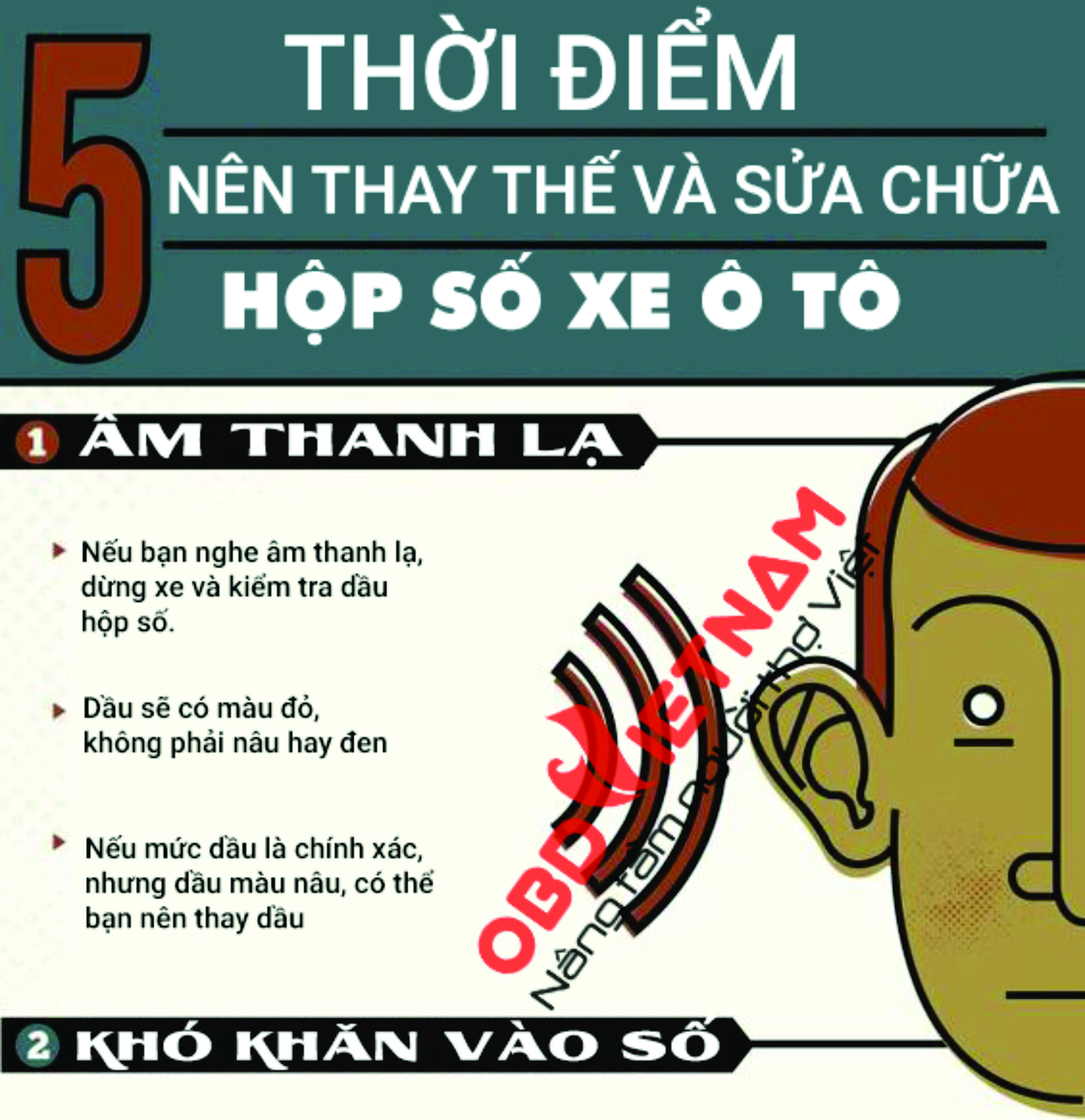 Infographic - 5 thời điểm nên thay thế và sửa chữa hộp số xe ô tô