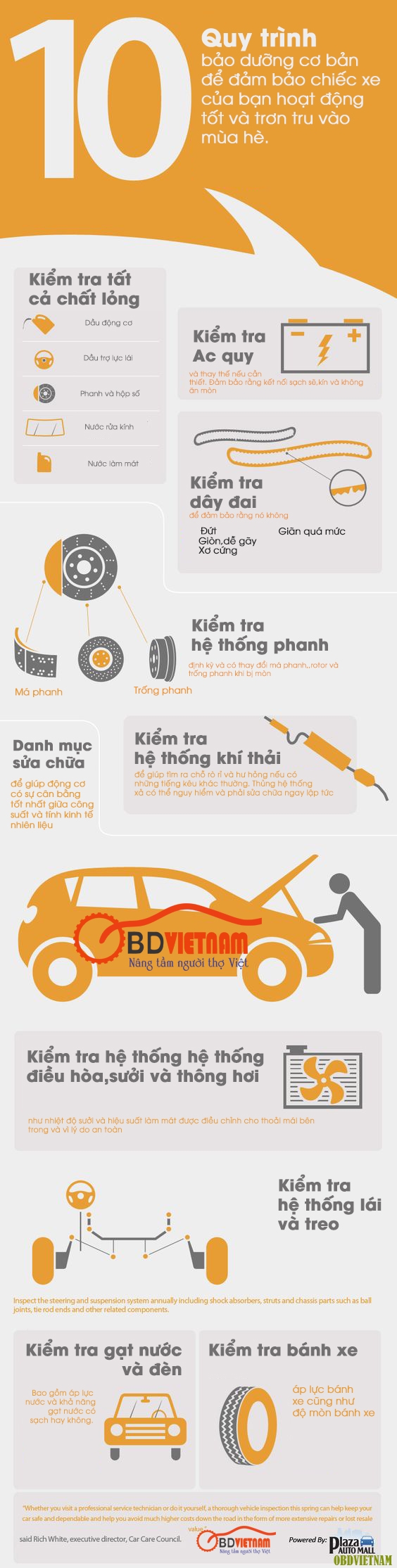[Infographic] 10 quy trình bảo dưỡng cơ bản để chiếc xe hoạt động trơn tru