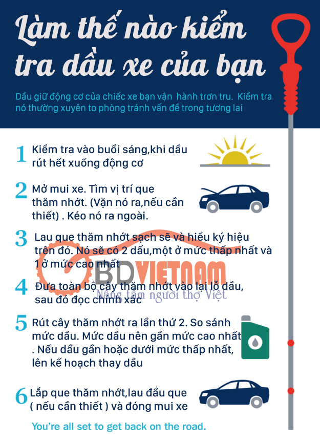 Infographic – 6 Bước kiểm tra dầu xe của bạn