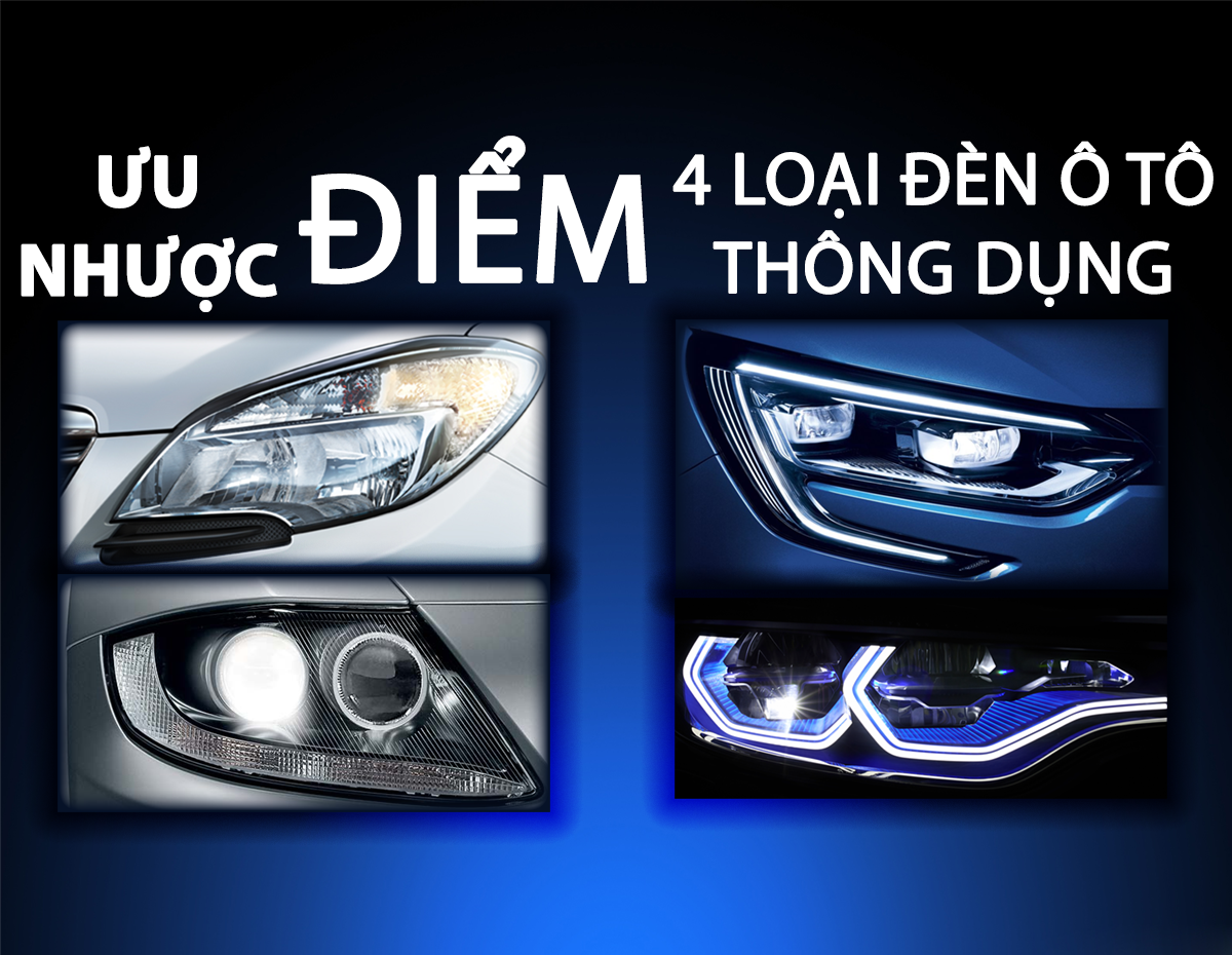 Infographic - Ưu Nhược Điểm 4 Loại Đèn Ô Tô Thông Dụng