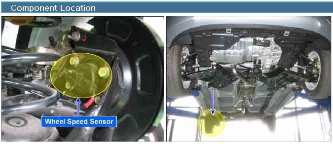Phân Tích Mã Lỗi C1211 Wheel Speed Sensor Rear RH Invalid/No Signal - Hyundai i10
