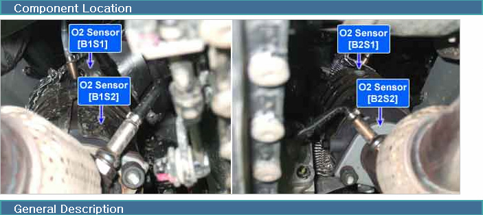 Phân Tích Mã Lỗi P0050 Và P0051 Trên Dòng Xe Hyundai i10 (PA) 2014
