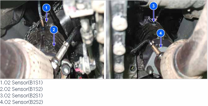 Phân Tích Mã Lỗi P0052 Và P0056 Trên Dòng Xe Hyundai i10 (PA) 2014