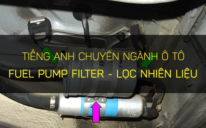 Tiếng Anh Chuyên Ngành Ô Tô - Phần 106