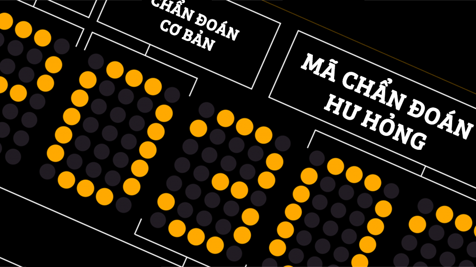 Chẩn Đoán Cơ Bản - Mã Chẩn Đoán Hư Hỏng – Diagnostic Trouble Code