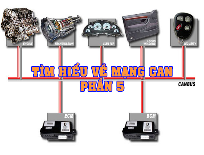 Chẩn Đoán Cơ Bản - Tìm Hiểu Về Mạng CAN Trên Ô Tô - Phần 5