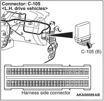 Mã lỗi P0340 - P064C xe Mitsubishi Triton (L200) 2015