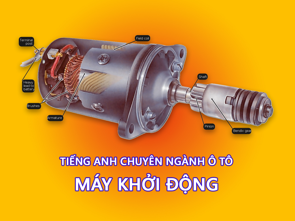 Tiếng Anh Chuyên Ngành Ô Tô - Phần 114
