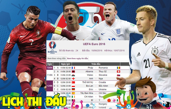 Lịch thi đấu bóng đá euro 2016