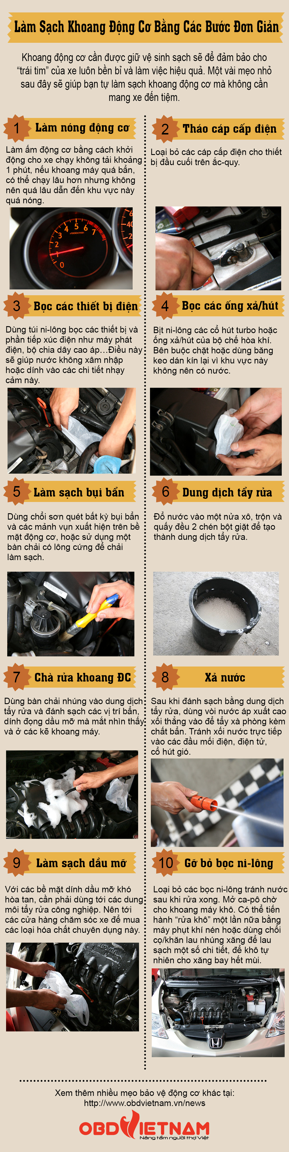 Infographic - Làm Sạch Khoang Động Cơ Bằng Các Bước Đơn Giản