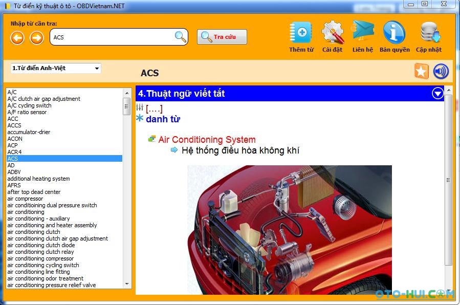 Phần mềm từ điển tra cứu kỹ thuật ô tô OBDVietnam Dictionary v1.01