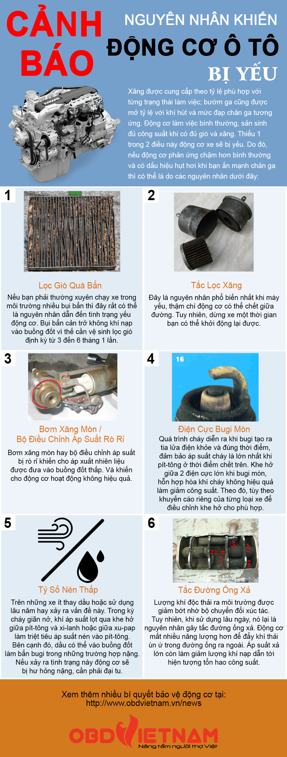 Infographic - Cảnh Báo - Nguyên Nhân Khiến Động Cơ Ô Tô Bị Yếu