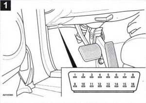 Mô tả mã lỗi (phần 26) - Mô Tả Mã Lỗi OBD II Trên Dòng Xe Hyundai