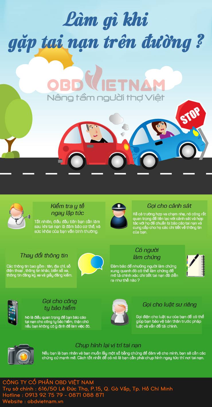 Infographic | Làm gì khi gặp tai nạn trên đường?