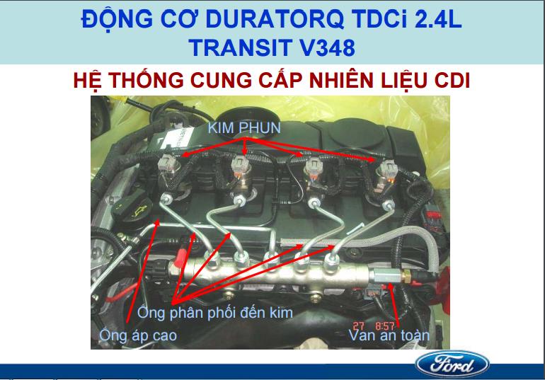 Tài liệu đào tạo Ford transit phiên bản tiếng việt miễn phí