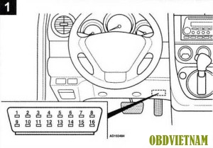 Bảng mã lỗi (phần 11) thông tin mã lỗi Honda CR-V 2.4L