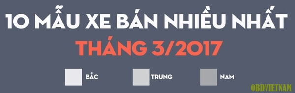 danh-gia-xe-nhung-dong-xe-ban-chay-nhat-trong-thang-3-2017-1