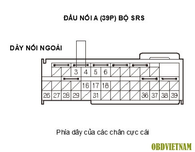 phan-tich-ma-code-11-11-11x-tren-dong-xe-honda-city-2013-11