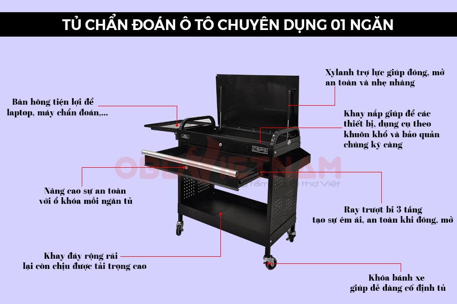tủ chẩn đoán ô tô chuyên dụng tủ chẩn đoán ô tủ chuyên dụng