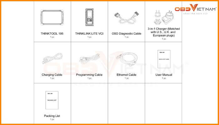 may-chan-doan-da-nang-thinktool-expert-195-obdvietnam (1)7 may-chan-doan-da-nang-thinktool-expert-195-obdvietnam (1)7