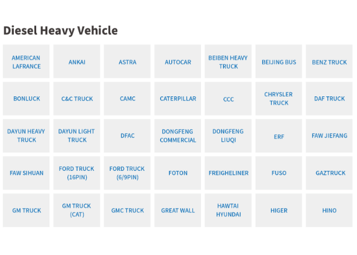 FCAR F9SD – MÁY CHẨN ĐOÁN XE TẢI, CÔNG TRÌNH CAO CẤP NHẤT