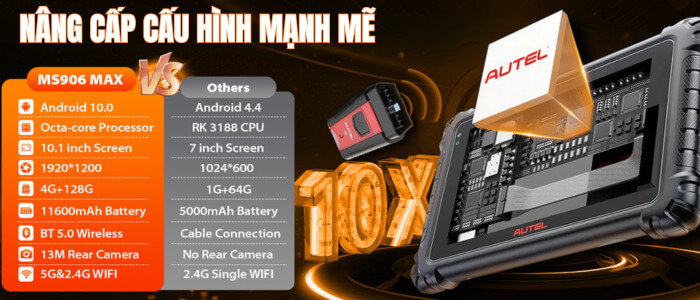 autel-ms906max-may-chan-doan-da-nang-thong-minh-nhanh (1)2 autel-ms906max-may-chan-doan-da-nang-thong-minh-nhanh (1)2