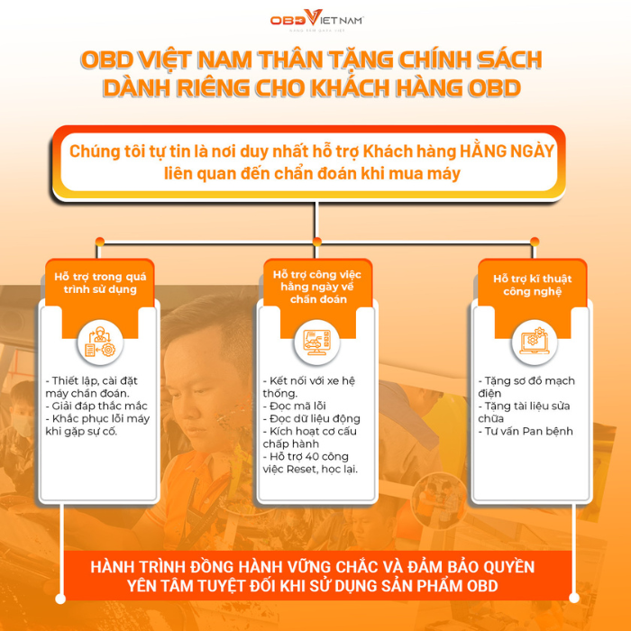 Thinktool Expert 191 – Máy Chẩn Đoán Đa Năng Hiệu Quả Hơn – Tiết Kiệm Hơn Thinktool Expert 191 – Máy Chẩn Đoán Đa Năng Hiệu Quả Hơn – Tiết Kiệm Hơn
