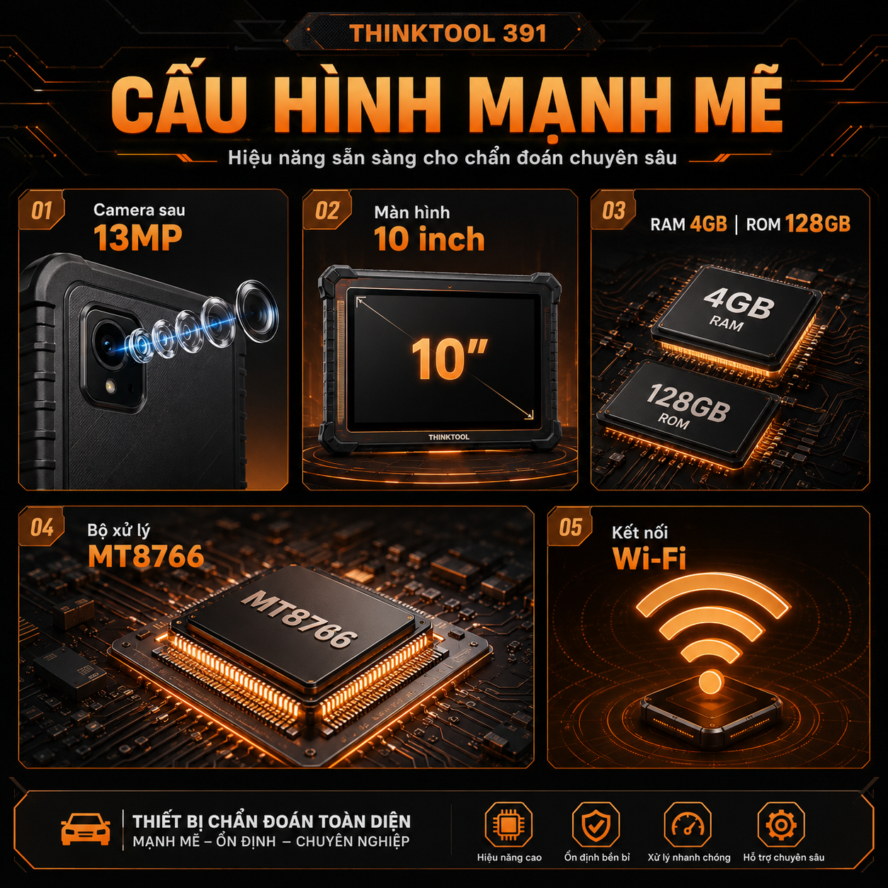 Thinktool Expert 391 – Máy Chẩn Đoán Ô Tô Ai Cho Gara Hiện Đại Thinktool Expert 391 – Máy Chẩn Đoán Ô Tô Ai Cho Gara Hiện Đại