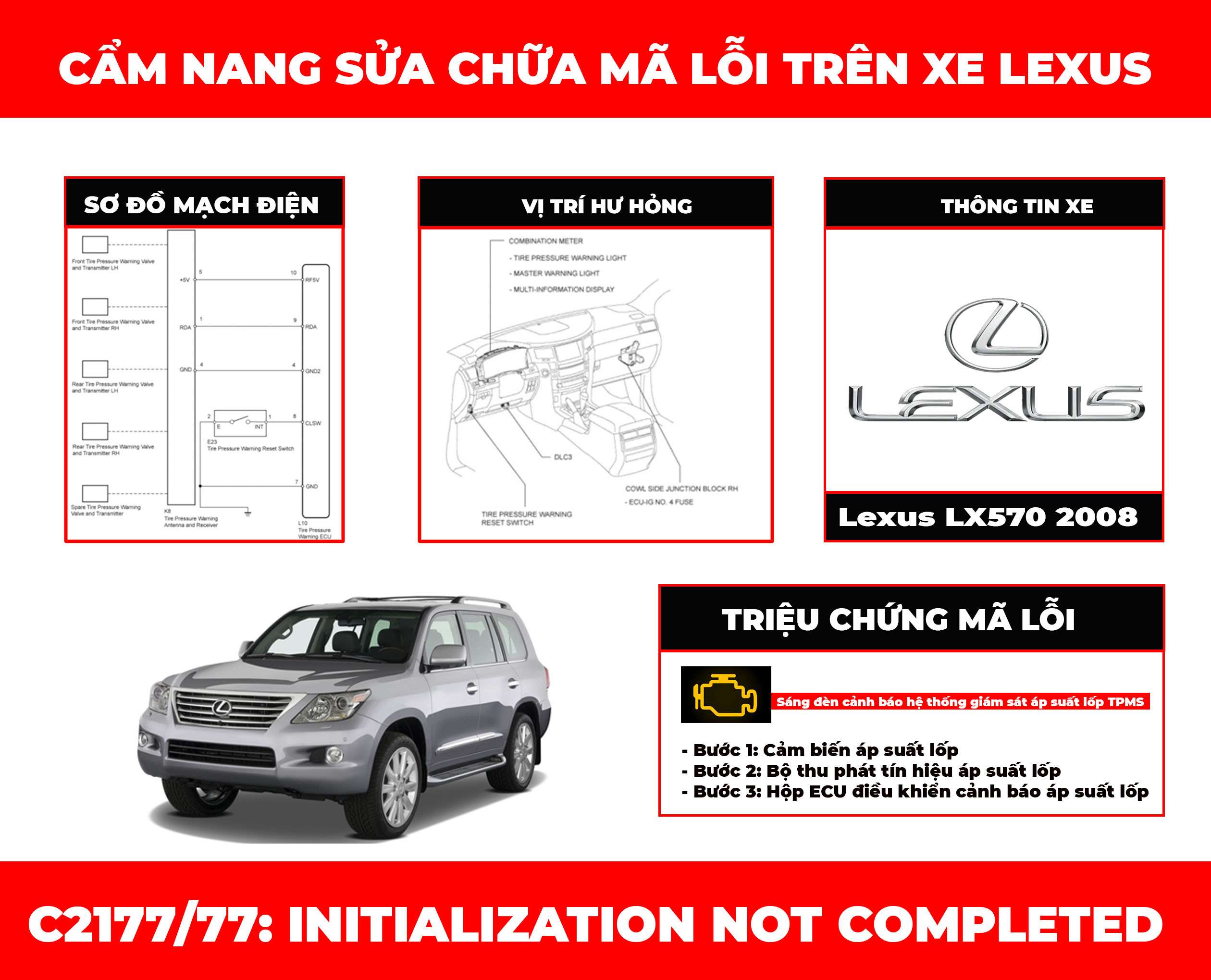 cam-nang-sua-chua-ma-loi-c2177-initialization-not-completed-obdvietnam